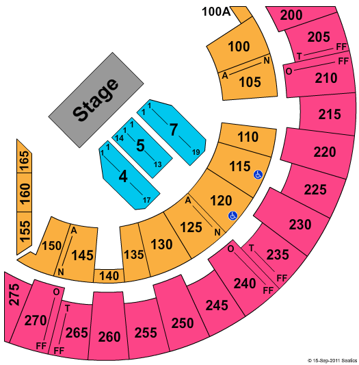 Mayo Civic Center Arena Mannheim Steamroller Seating Chart